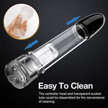 Load image into Gallery viewer, Vaginal Sucking Electric Penis Pump Masturbator —— 3D Texture
