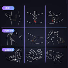Load image into Gallery viewer, Prostate posterior massager for men——9 frequency vibration
