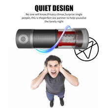 Load image into Gallery viewer, Male Automatic Telescopic Rotation Masturbation Cup
