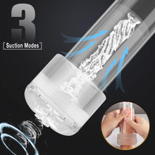 Load image into Gallery viewer, Vaginal Sucking Electric Penis Pump Masturbator —— 3D Texture
